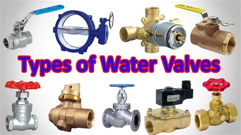 tap with angle valve|8 Types of Water Valves for Home Plumbing